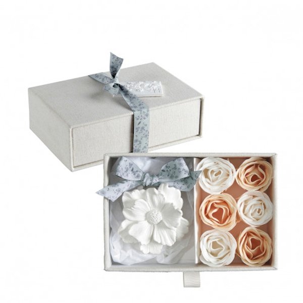Coffret parfumé Roses éternelles Les présents de Mathilde - Fleur de coton - Sensaura